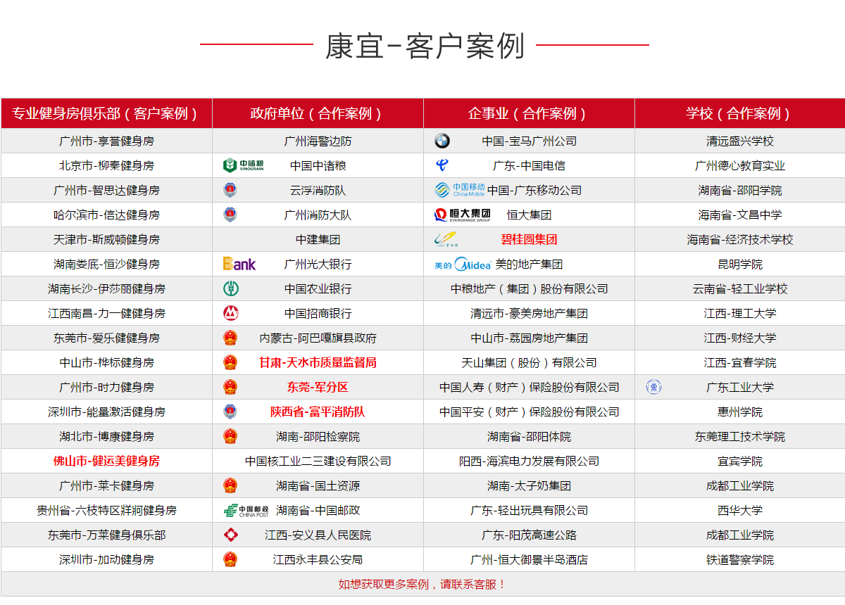 健身房专用力量器械,商用健身器材,快猫APP下载安卓室内健身器材厂家