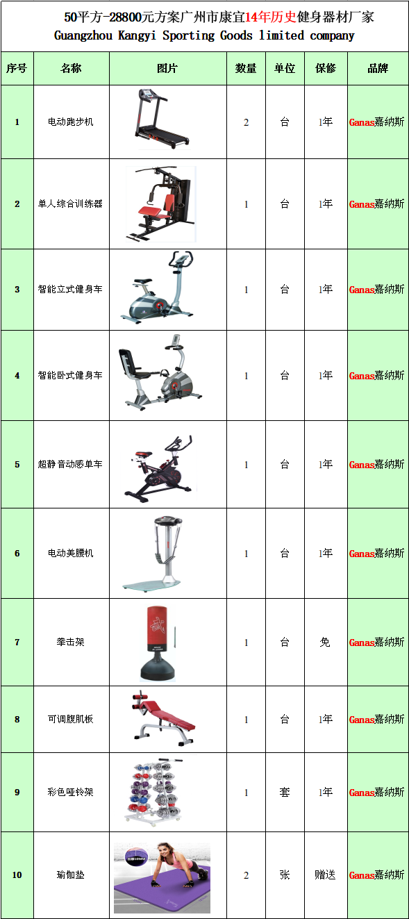 快猫成人黄色APP免费下载健身房