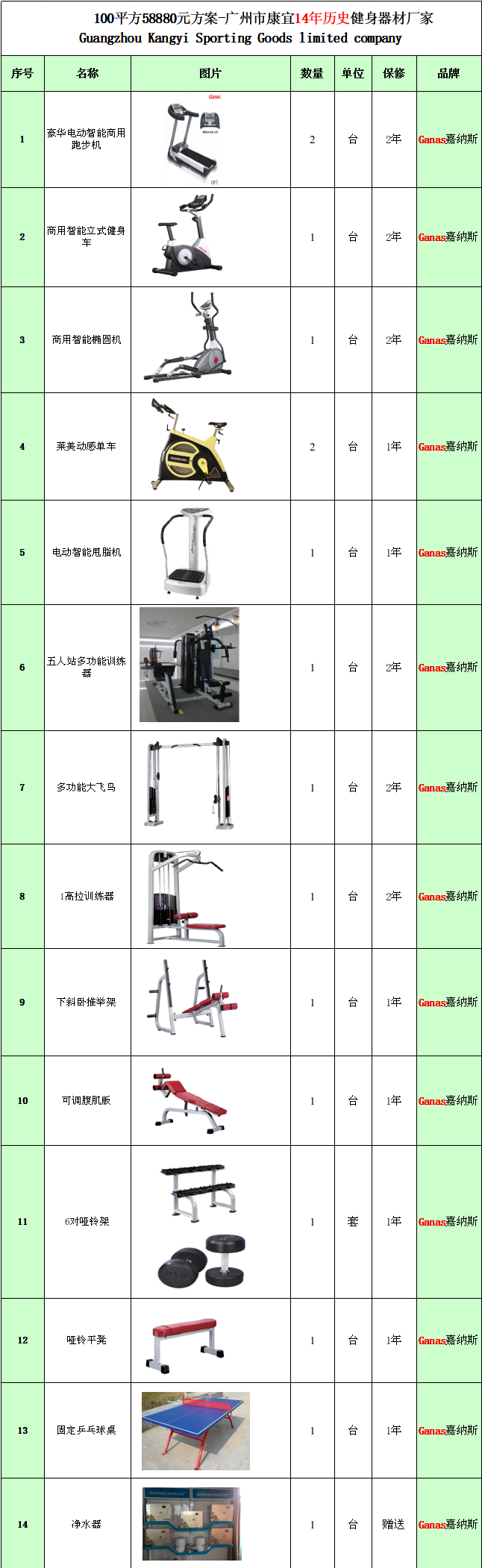 快猫成人黄色APP免费下载健身房