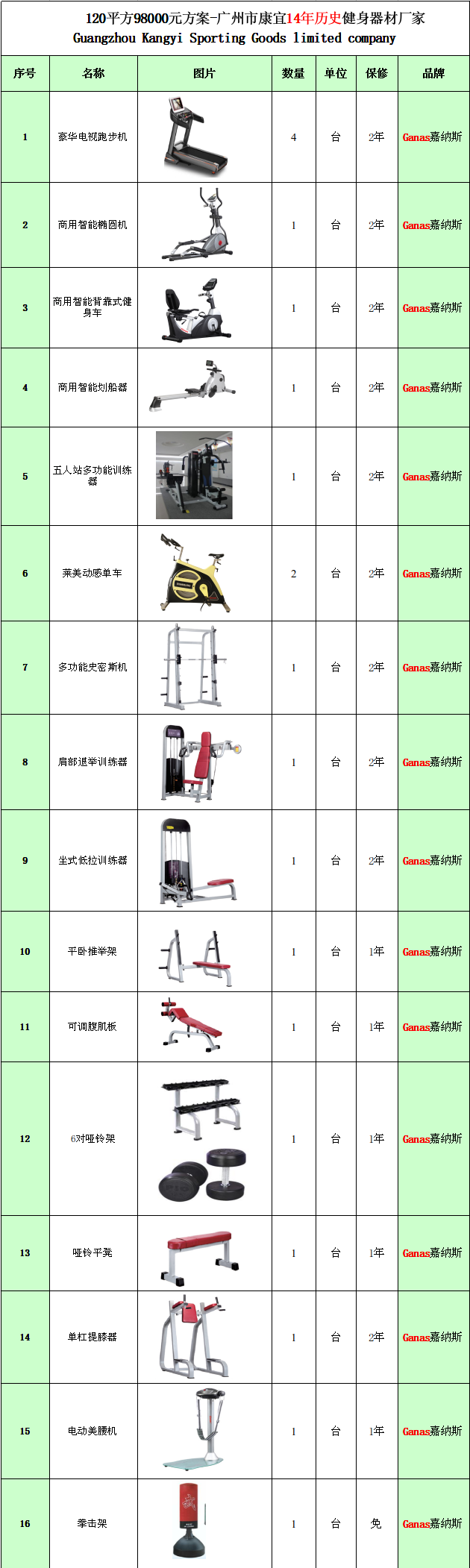 快猫成人短视频网站健身房