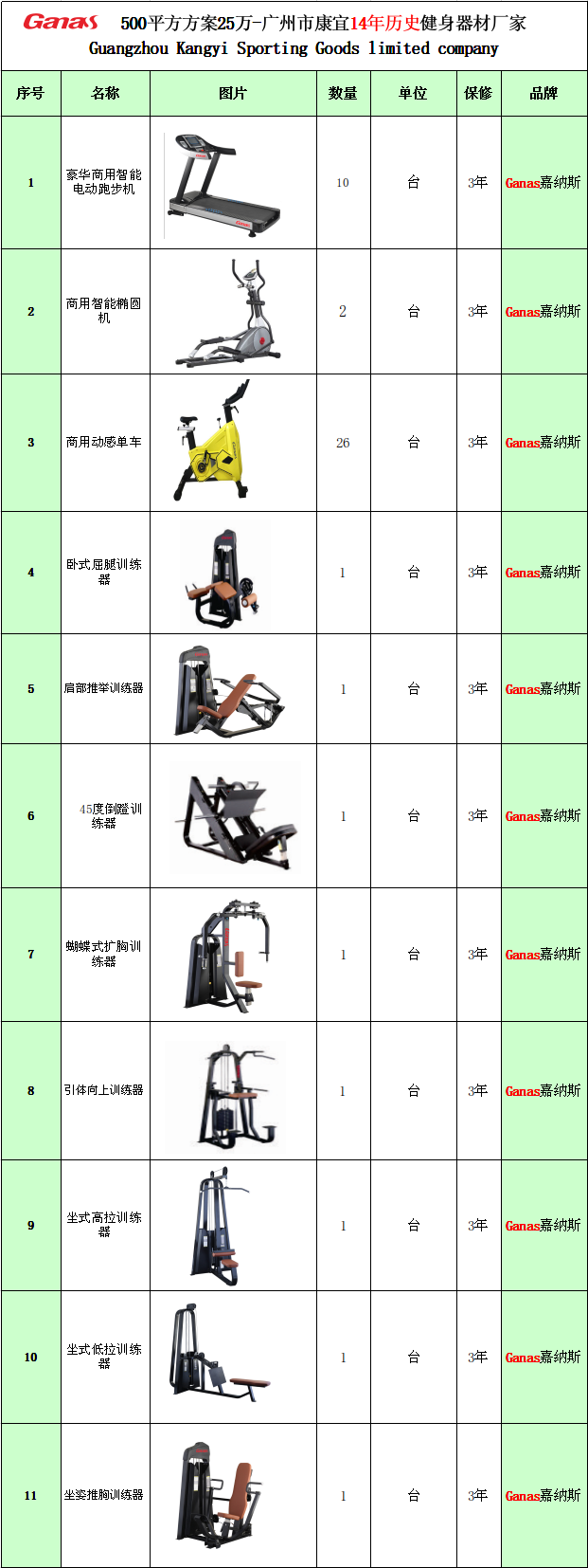 快猫APP下载安卓健身器材,健身器材套餐,快猫视频在线观看入口健身房,健身俱乐部