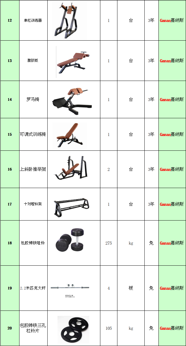 快猫APP下载安卓健身器材,健身器材套餐,快猫视频在线观看入口健身房,健身俱乐部