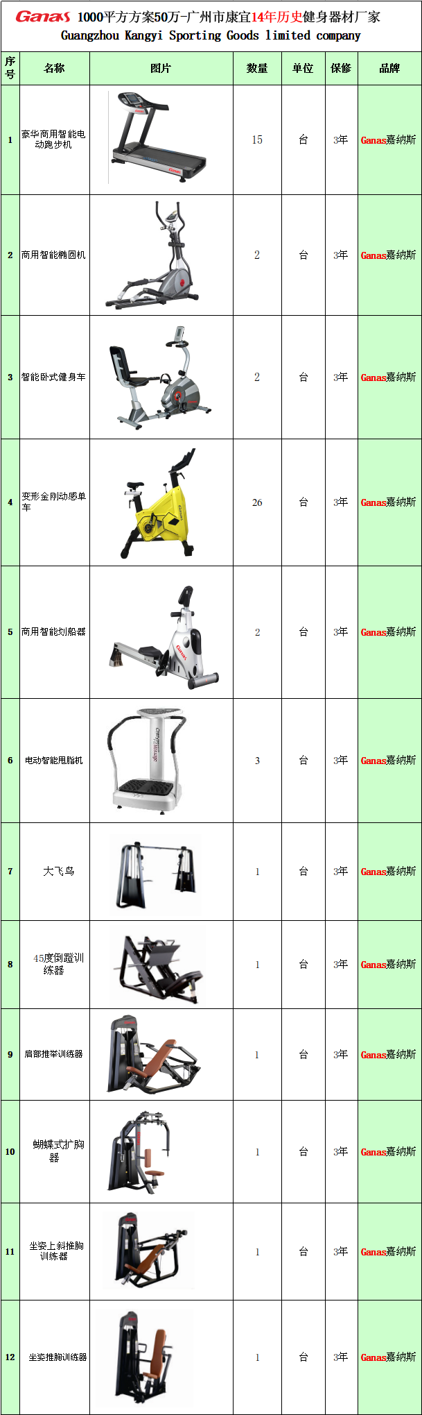 健身器材,健身器材套餐,快猫视频在线观看入口健身房,健身俱乐部,快猫APP下载安卓健身房器材厂家